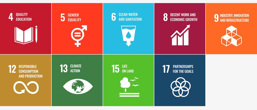 The United Nations’ 17 Sustainable Development Goals for a better tomorrow