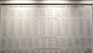 List of Personalities whom Chef Anton Mosimann has served