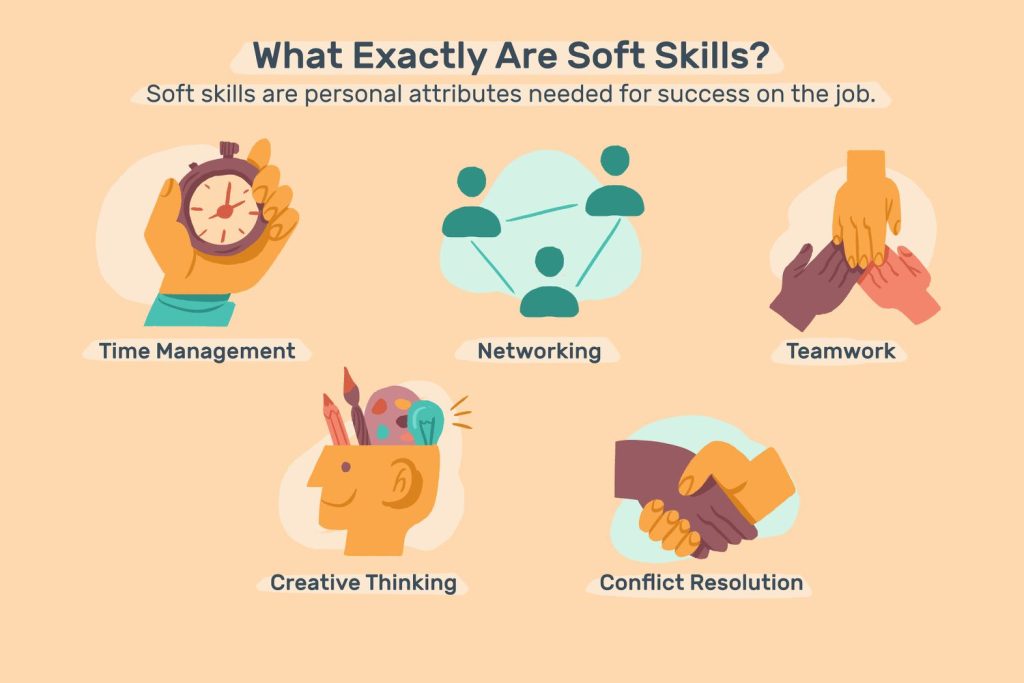 Hospitality Industry, Top soft skills required to work