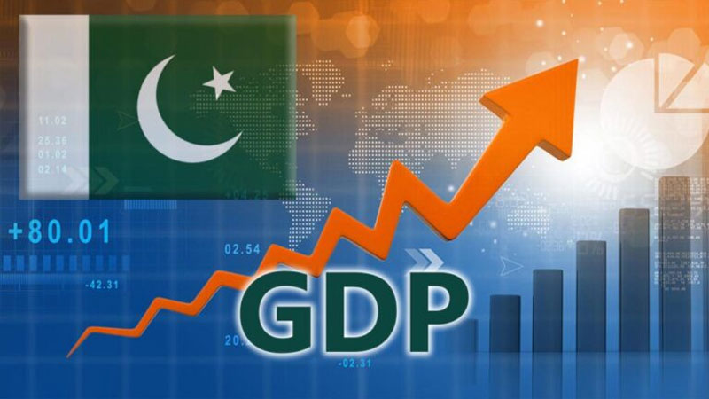 Fitch predicts GDP growth to accelerate to 3.5pc by 2027